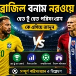 ব্রাজিল বনাম নরওয়ে হেড টু হেড পরিসংখ্যান