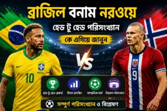 ব্রাজিল বনাম নরওয়ে হেড টু হেড পরিসংখ্যান