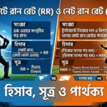 ক্রিকেটে রান রেট ও নেট রান রেট কী? হিসাব, সূত্র ও পার্থক্য