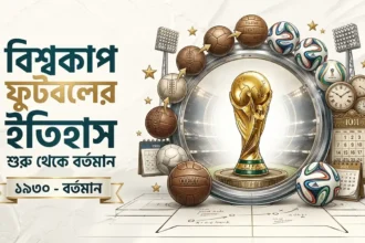 বিশ্বকাপ ফুটবলের ইতিহাস শুরু থেকে বর্তমান পর্যন্ত